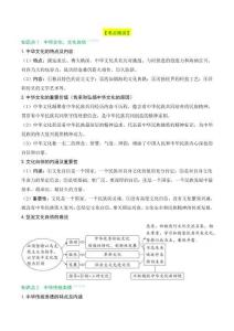 道德與法治第5期：守望精神家園