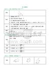 數(shù)學(xué)第6期：直角三角形
