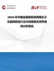 2026年中國金屬制廚房調理及衛生器具制造行業市場規模及競爭格局分析報告