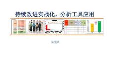 2陳宏勛 持續改進實戰化，分析工具應用