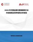 2026年中國金屬無菌隔膜閥行業市場規模及競爭格局分析報告