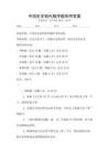 中國歷史朝代順序題庫附答案