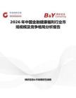 2026年中國金融健康福利行業(yè)市場規(guī)模及競爭格局分析報告