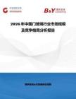 2026年中國門玻璃行業市場規模及競爭格局分析報告