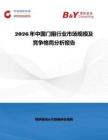 2026年中國門阻行業市場規模及競爭格局分析報告