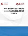 2026年中国降冰片烷二异氰酸酯 (NBDI)行业市场规模及竞争格局分析报告