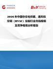 2026年中國非住宅供暖、通風和空調（HVAC）控制行業市場規模及競爭格局分析報告
