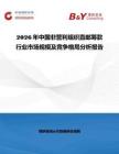 2026年中國非營利組織直郵籌款行業(yè)市場規(guī)模及競爭格局分析報告