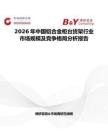 2026年中国铝合金柜台货架行业市场规模及竞争格局分析报告