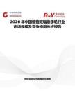 2026年中國鍍鉻雙輻條手輪行業市場規模及競爭格局分析報告