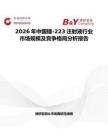2026年中國鐳-223注射液行業市場規模及競爭格局分析報告