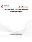 2026年中國門卡行業(yè)市場規(guī)模及競爭格局分析報告