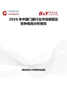 2026年中國門廊行業(yè)市場規(guī)模及競爭格局分析報(bào)告