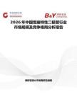 2026年中國雪崩特性二極管行業市場規模及競爭格局分析報告