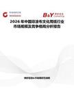 2026年中國非涂布文化用紙行業市場規模及競爭格局分析報告