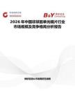 2026年中國非球面單光鏡片行業市場規模及競爭格局分析報告