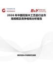 2026年中國花梨木工藝品行業市場規模及競爭格局分析報告