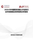 2026年中國萘系混凝土外加劑行業市場規模及競爭格局分析報告