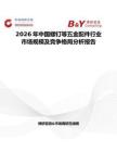 2026年中國螺釘等五金配件行業市場規模及競爭格局分析報告