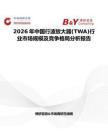 2026年中國行波放大器(TWA)行業(yè)市場規(guī)模及競爭格局分析報告