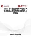 2026年中国表面等离子共振分子互作仪行业市场规模及竞争格局分析报告