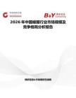 2026年中国被服行业市场规模及竞争格局分析报告