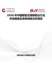 2026年中國裝配式預制陽臺行業市場規模及競爭格局分析報告