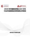 2026年中國視覺導(dǎo)航AGV叉車行業(yè)市場規(guī)模及競爭格局分析報告