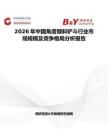 2026年中國角度傾斜鏟斗行業市場規模及競爭格局分析報告
