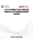 2026年中國財產與傷亡保險代理管理軟件行業市場規模及競爭格局分析報告