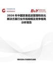 2026年中國貿(mào)易促進管理和優(yōu)化解決方案行業(yè)市場規(guī)模及競爭格局分析報告