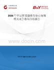 2026年中国贸易融资行业市场规模及竞争格局分析报告