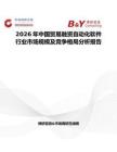 2026年中国贸易融资自动化软件行业市场规模及竞争格局分析报告