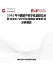 2026年中國資產數字化監控運維管理系統行業市場規模及競爭格局分析報告