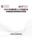 2026年中國車載LLC變壓器行業市場規模及競爭格局分析報告
