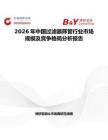 2026年中國過濾器篩管行業(yè)市場規(guī)模及競爭格局分析報告