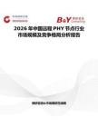2026年中國遠程PHY節點行業市場規模及競爭格局分析報告