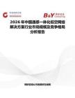 2026年中國通感一體化低空網絡解決方案行業市場規模及競爭格局分析報告