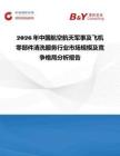 2026年中國航空航天軍事及飛機零部件清洗服務行業市場規模及競爭格局分析報告