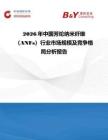 2026年中國芳綸納米纖維（ANFs）行業(yè)市場規(guī)模及競爭格局分析報告