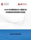 2026年中國落地式水小便器行業(yè)市場規(guī)模及競爭格局分析報告