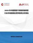 2026年中國薄壁不銹鋼焊接鋼管行業(yè)市場規(guī)模及競爭格局分析報(bào)告