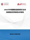 2026年中國藤制品鋼家具行業市場規模及競爭格局分析報告