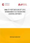 2026年中國汽油發動機尾氣凈化系統陶瓷載體行業市場現狀調查及投資機會研判報告