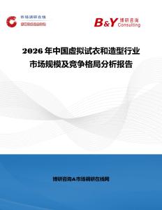 2026年中國虛擬試衣和造型行業(yè)市場規(guī)模及競爭格局分析報告