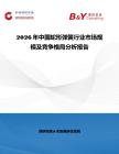 2026年中國蛇形彈簧行業(yè)市場(chǎng)規(guī)模及競(jìng)爭(zhēng)格局分析報(bào)告