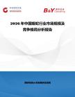 2026年中國蝮蛇行業市場規模及競爭格局分析報告