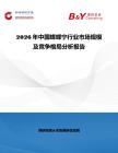 2026年中國蝶蝶寧行業市場規模及競爭格局分析報告
