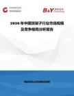 2026年中國貨架子行業(yè)市場規(guī)模及競爭格局分析報告