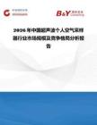 2026年中國(guó)超聲波個(gè)人空氣采樣器行業(yè)市場(chǎng)規(guī)模及競(jìng)爭(zhēng)格局分析報(bào)告